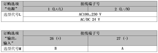 Promag 400 Wiring Diagram 6