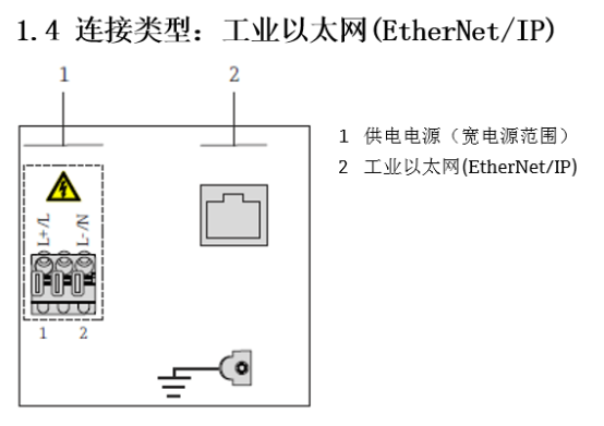 Promag 400 Wiring Diagram 7