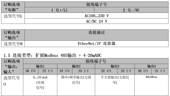 Promag 400 Wiring Diagram 8