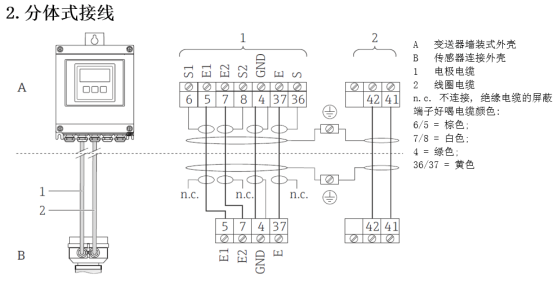 Promag 400 Wiring Diagram 9