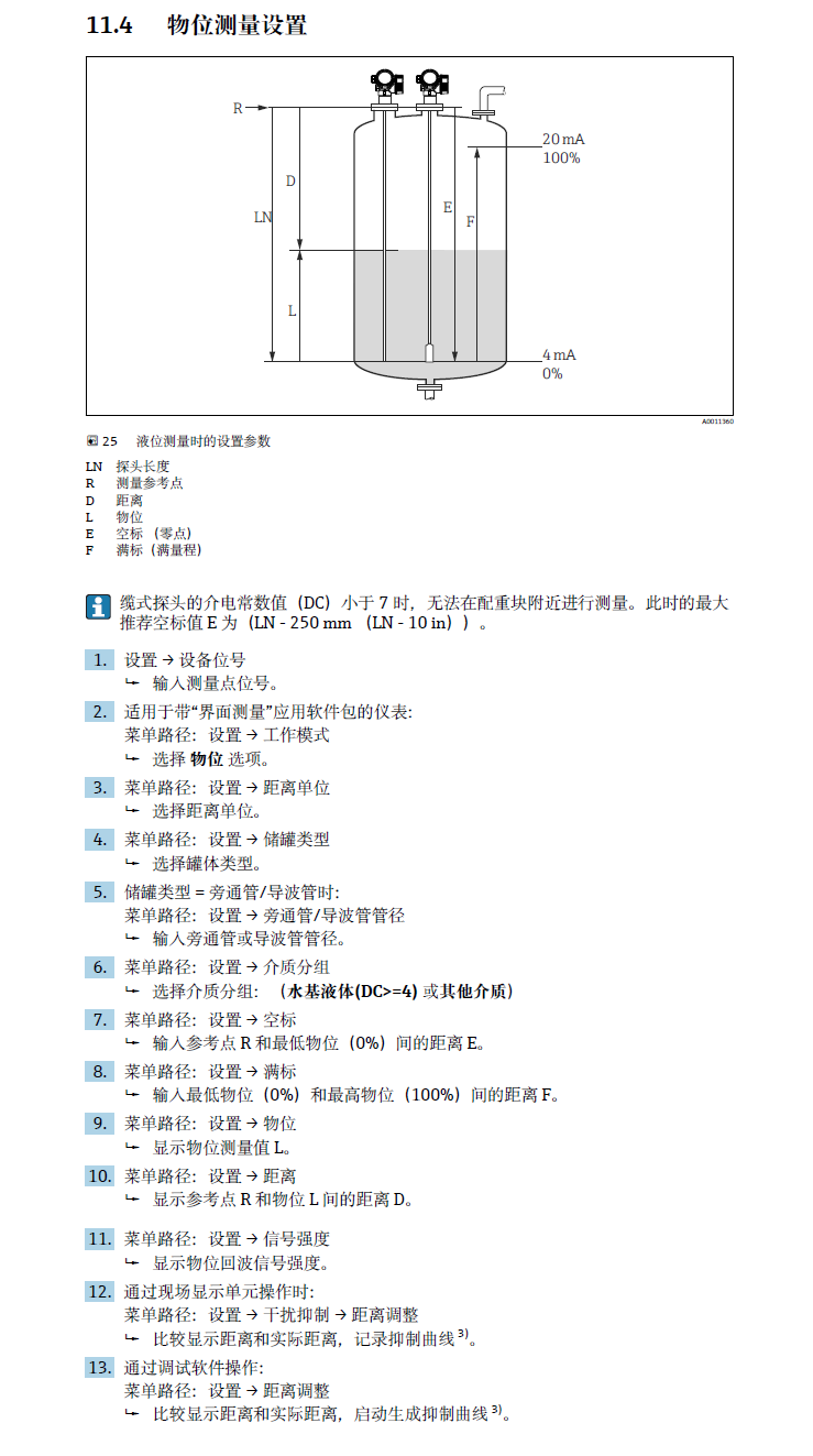 Menu operation flowchart for the guided wave radar level transmitter FMP5X
