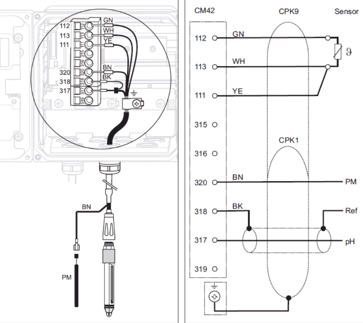 Standard analog sensor wiring diagram