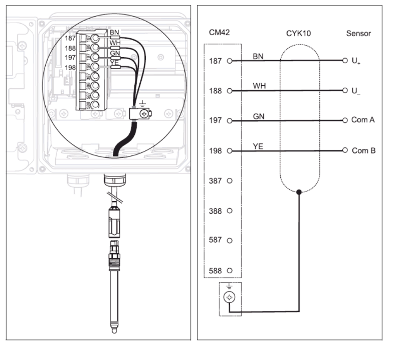 Memosens digital sensor wiring diagram