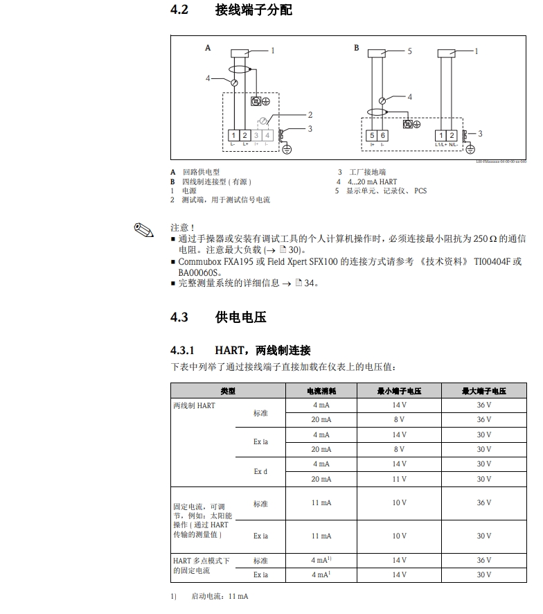 FMU4 Series Wiring Details