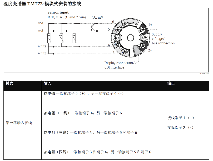 TMT72 Temperature Transmitter Wiring Diagram 1