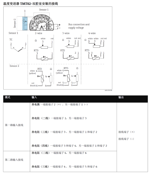 Diagrama de conexión de termorresistencia de cuatro hilos