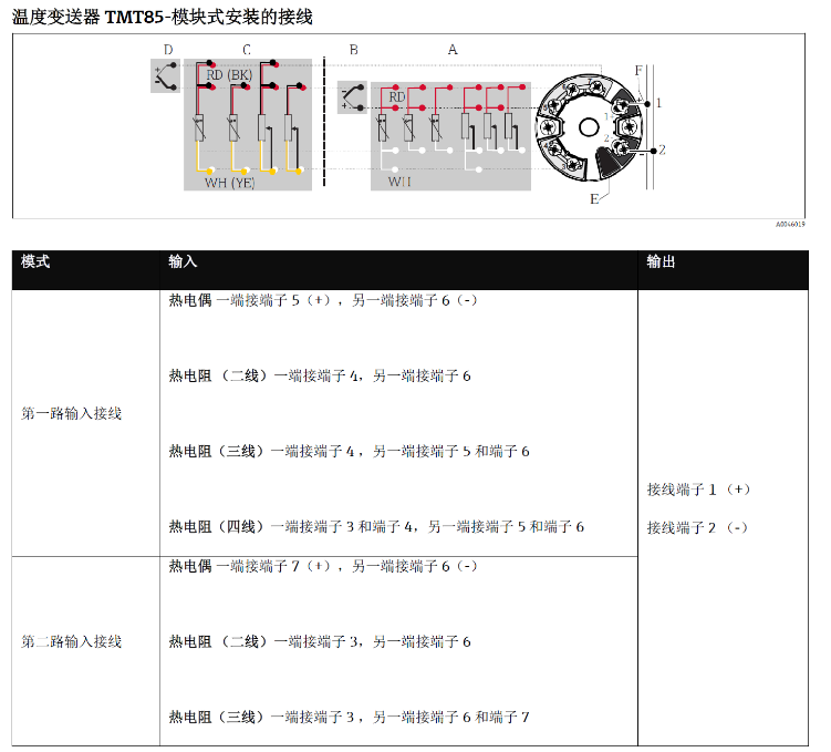 TMT85 Temperature Transmitter Wiring Diagram