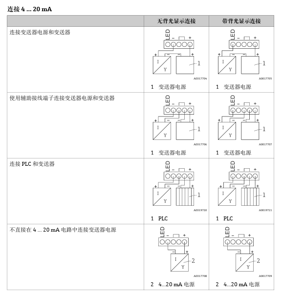 RIA15接线示意图