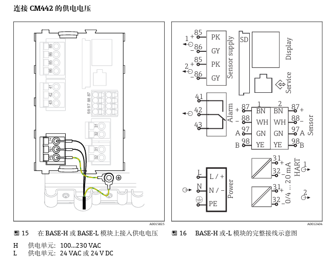 CM44X接线图