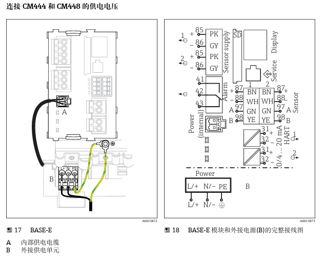 CM444与CM448供电电源示意图1