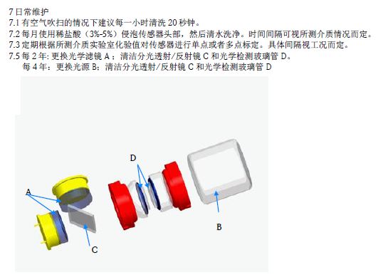 CM444与CM448供电电源示意图6