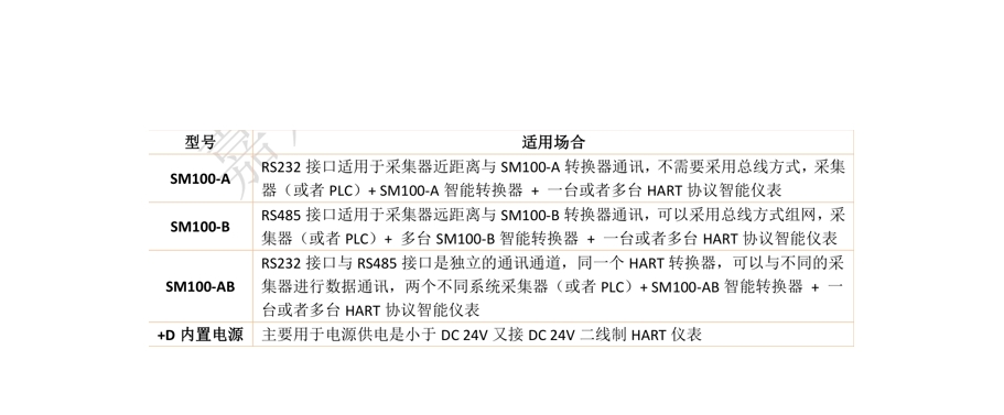 接线端子示意图