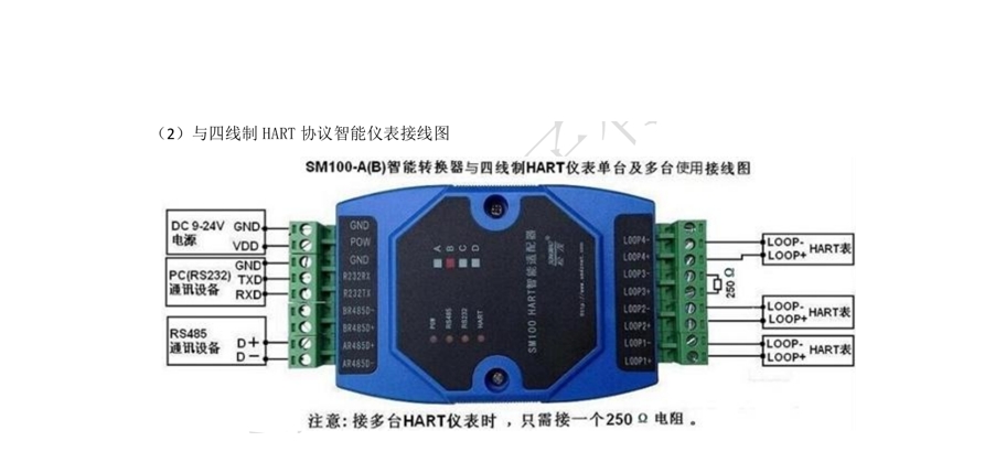 HART仪表接线示意图