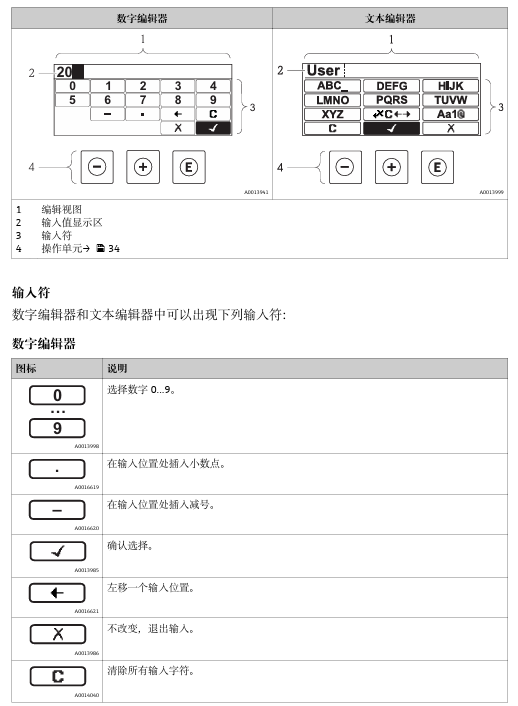 编辑示图