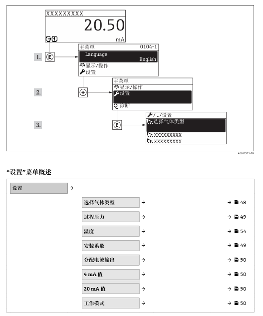 设置测量设备示意图