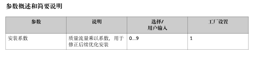 确定安装系数示意图