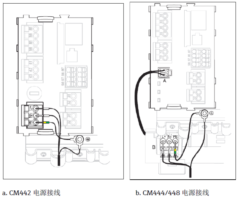 CM44x电源接线示意图