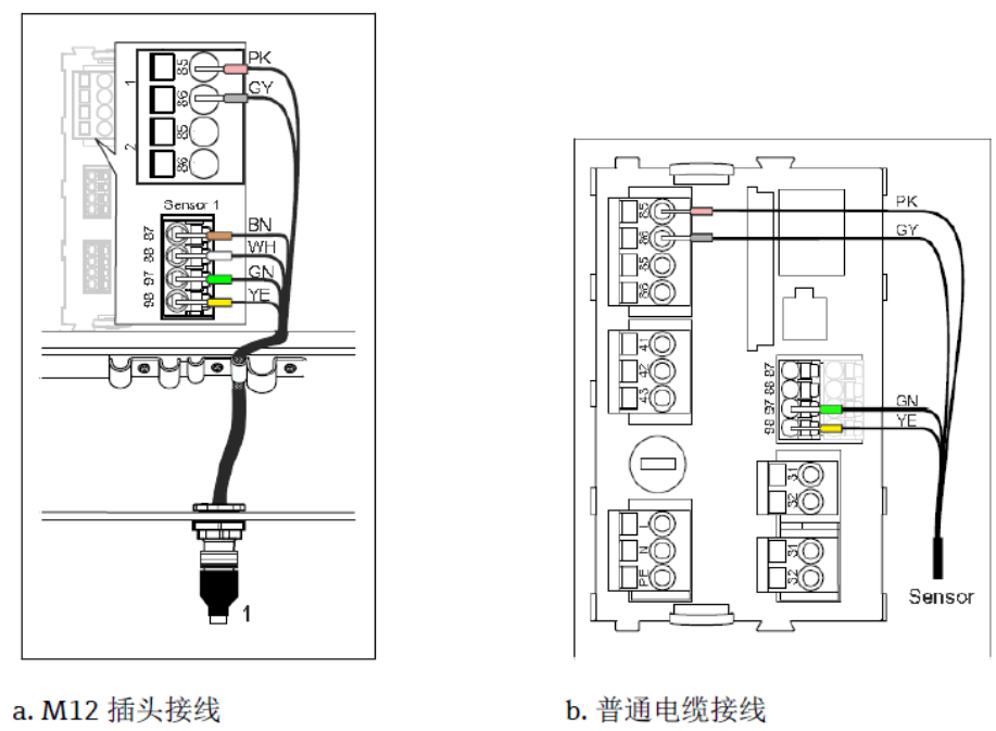 CM44x与传感器接线示意图