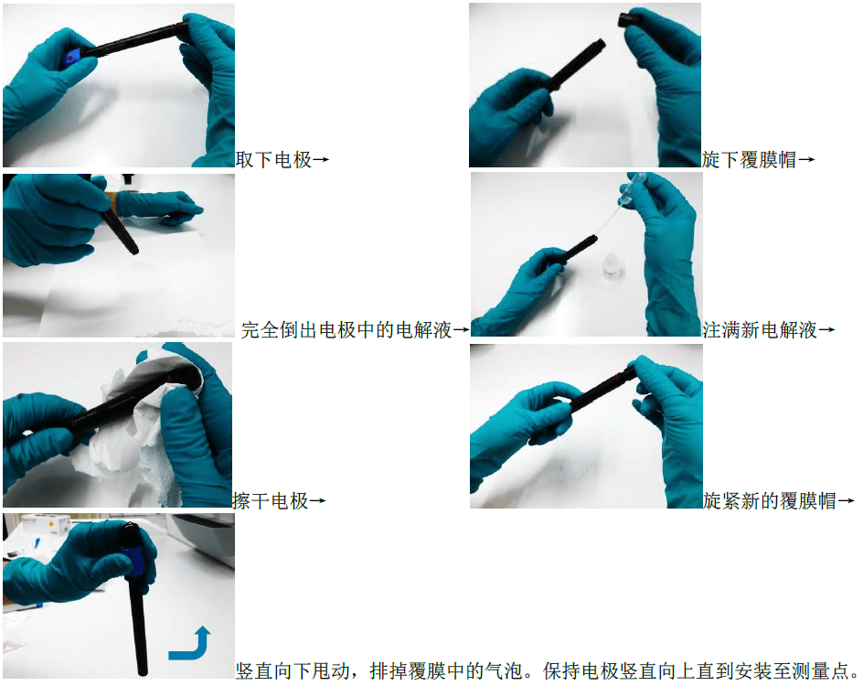 维护包内容