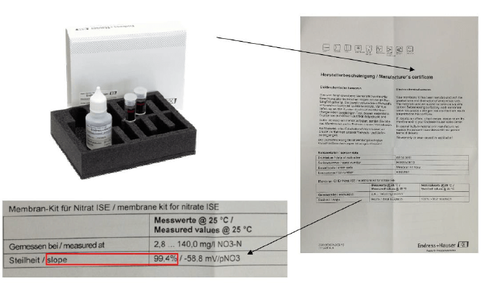 标定证书示例