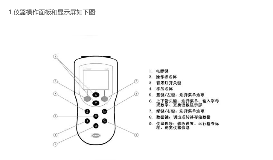 LDO10103电极外观