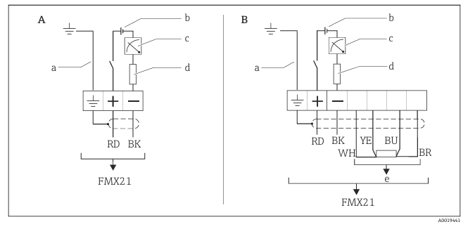 FMX21+PT100 wiring diagram