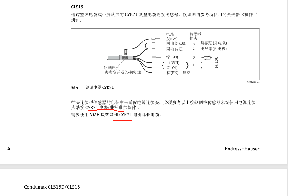 Cable installation diagram