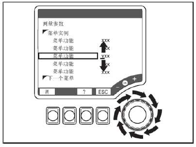 旋转改变数值