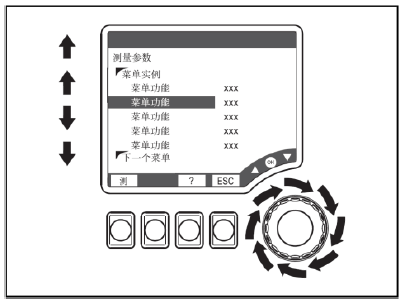 浏览器旋转