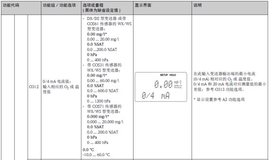 量程设置1