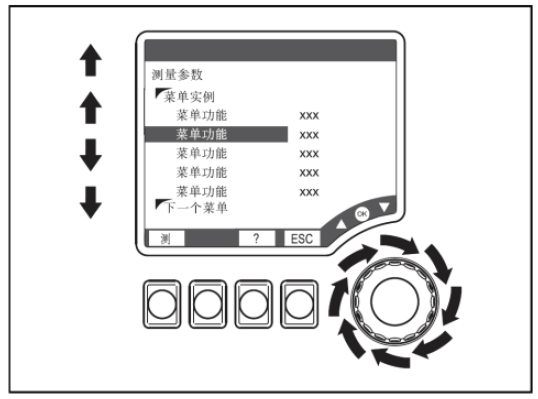 按键功能2