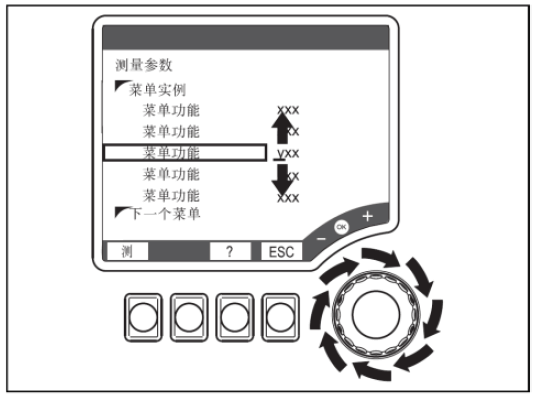 按键功能4