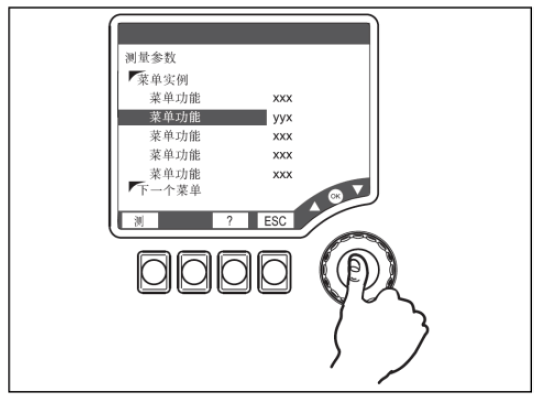 按键功能5