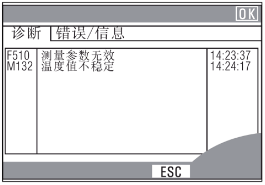 故障代码示例