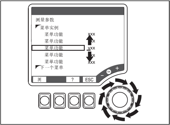按键功能4
