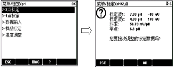 标定步骤