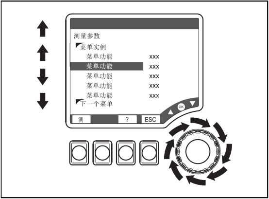 按键功能2