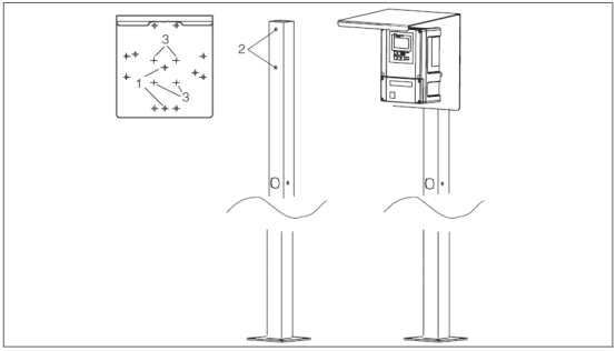 Climate protection installation diagram