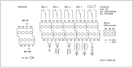 Memosens digital sensor wiring diagram
