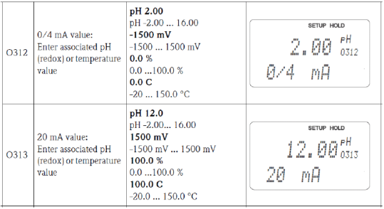 Range settings interface