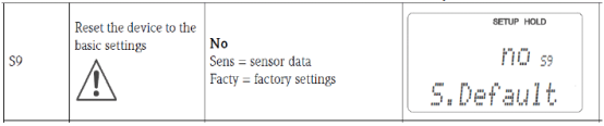 Transmitter reset interface