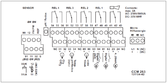 Terminal wiring diagram