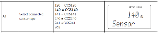 Sensor selection diagram