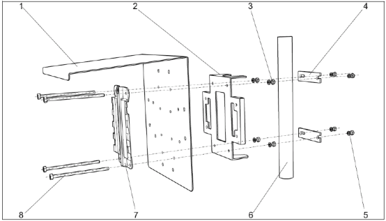 Pole Mounting