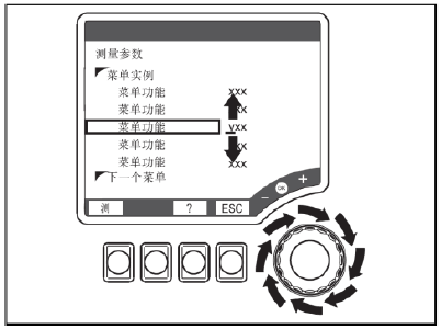 Rotate navigator to change value