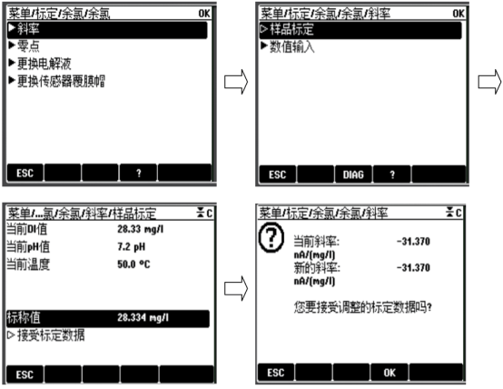 Calibration Interface