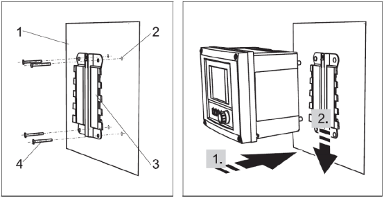 Wall Mounting