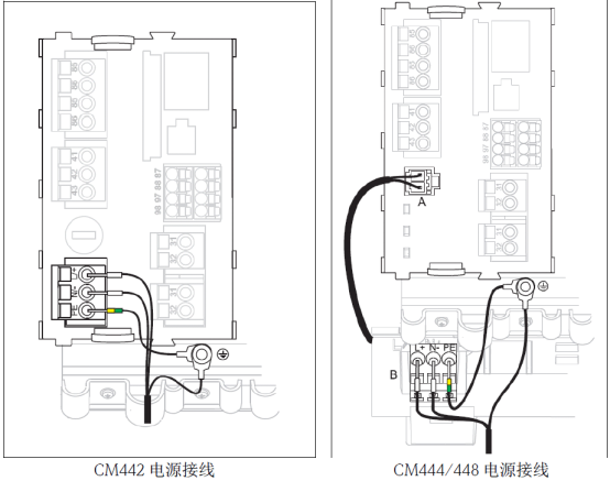Power Wiring