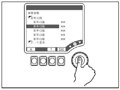 Press navigator to select function