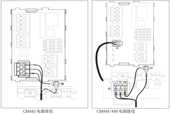 Power Wiring